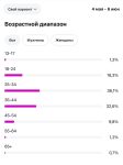 Поле Кветак_05